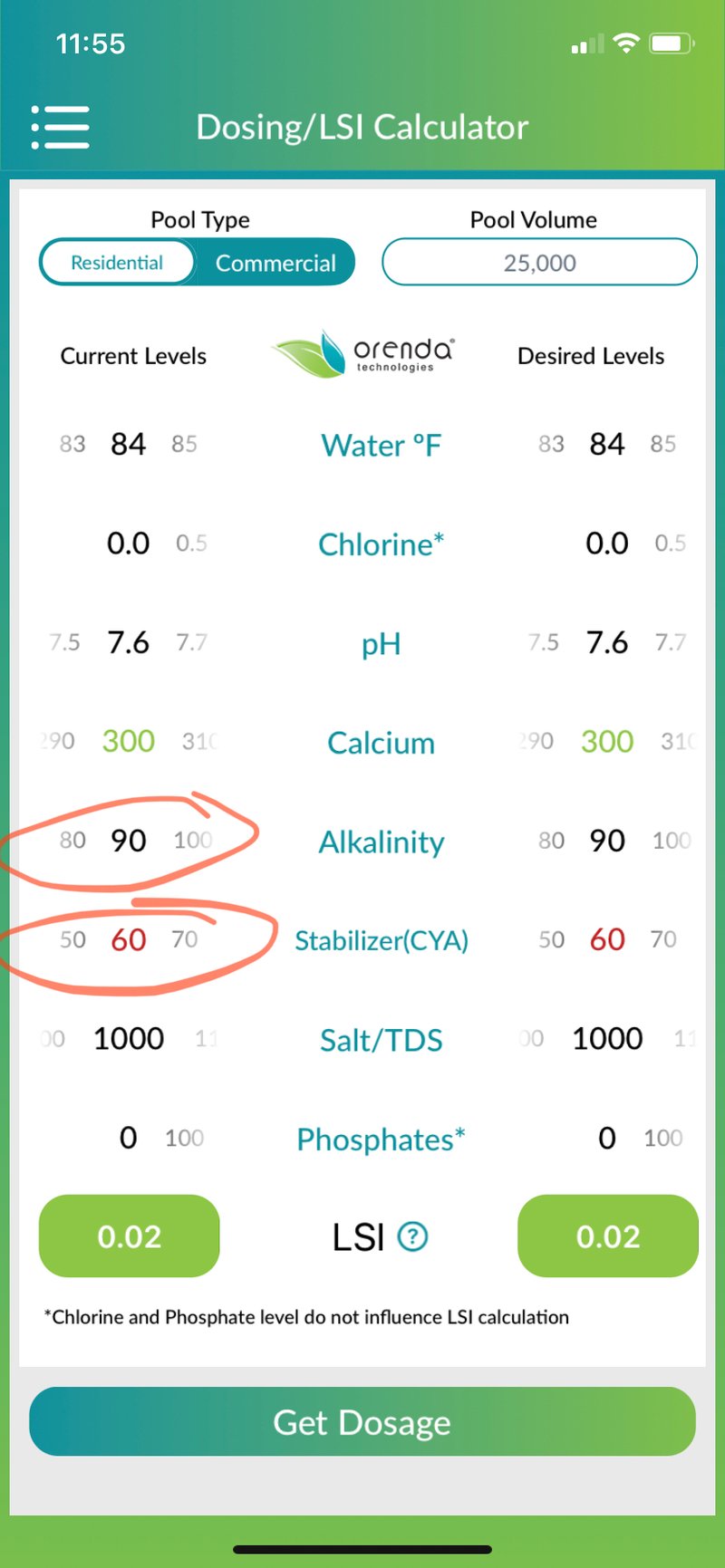 Understanding LSI The Langelier Saturation Index